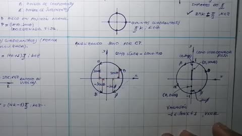 EUREKA CICLO PARALELO | Semana 05 | Trigonometría S1