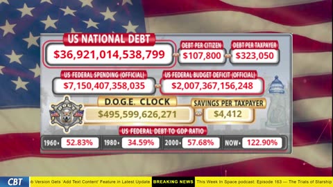 DOGE Clock Live: US Debt Tracker, DOGE Savings & Breaking News
