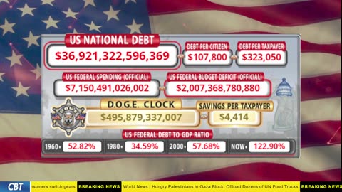 DOGE Clock Live: US Debt Tracker, DOGE Savings & Breaking News