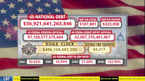 DOGE Clock Live: US Debt Tracker, DOGE Savings & Breaking News