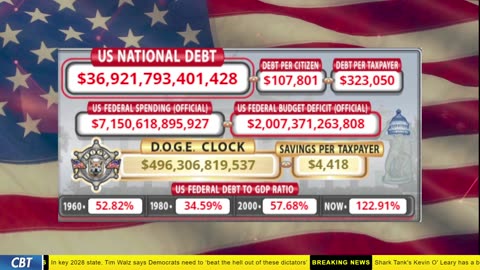 DOGE Clock Live: US Debt Tracker, DOGE Savings & Breaking News