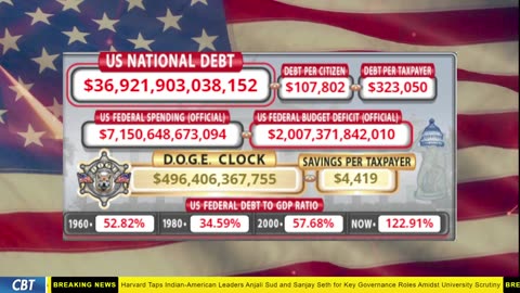 DOGE Clock Live: US Debt Tracker, DOGE Savings & Breaking News