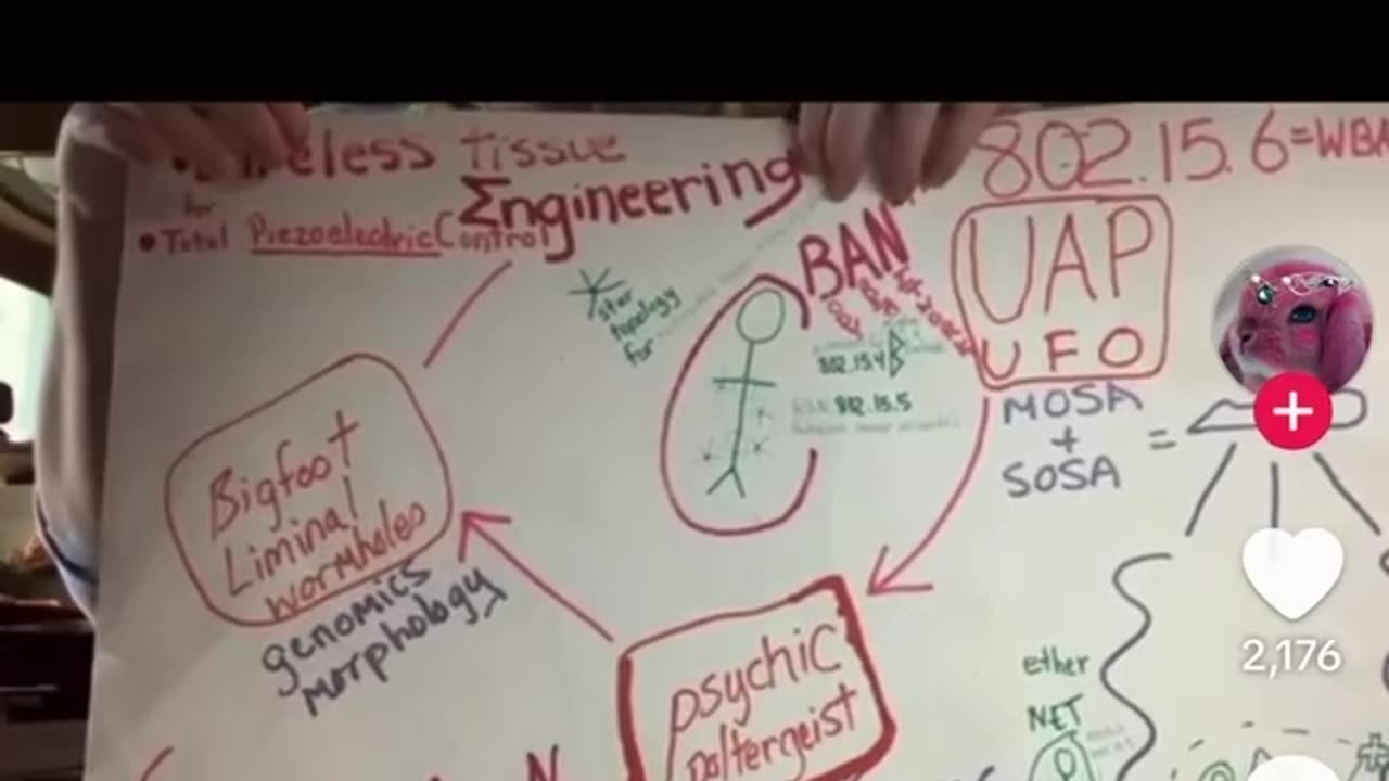 Pay very close attention. 👂