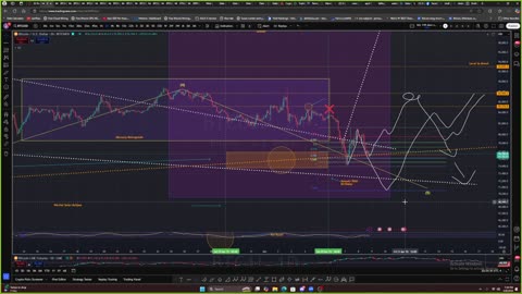 TradeAholics