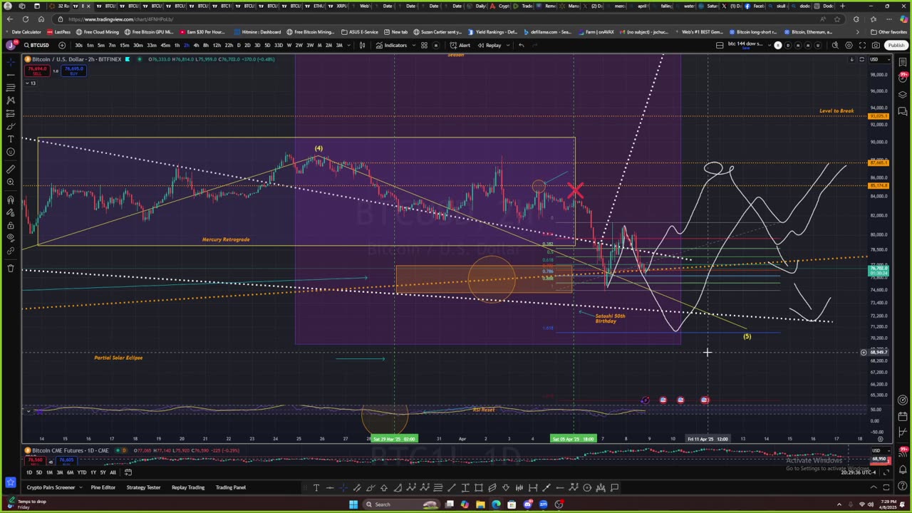 TradeAholics