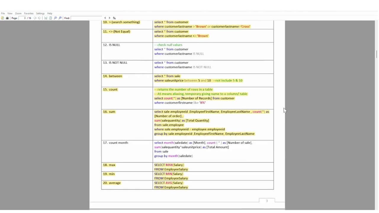 Student Work(Assignment) | ITDS 3146 SQL – Database Systems Assignment | UM Malaysia