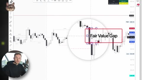 Day In The Life Of A 27 Year Old Millionaire Crypto Day Trader Part8