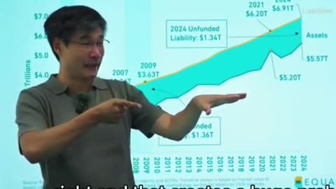 Professor Jiang : Problem with Old Richs.