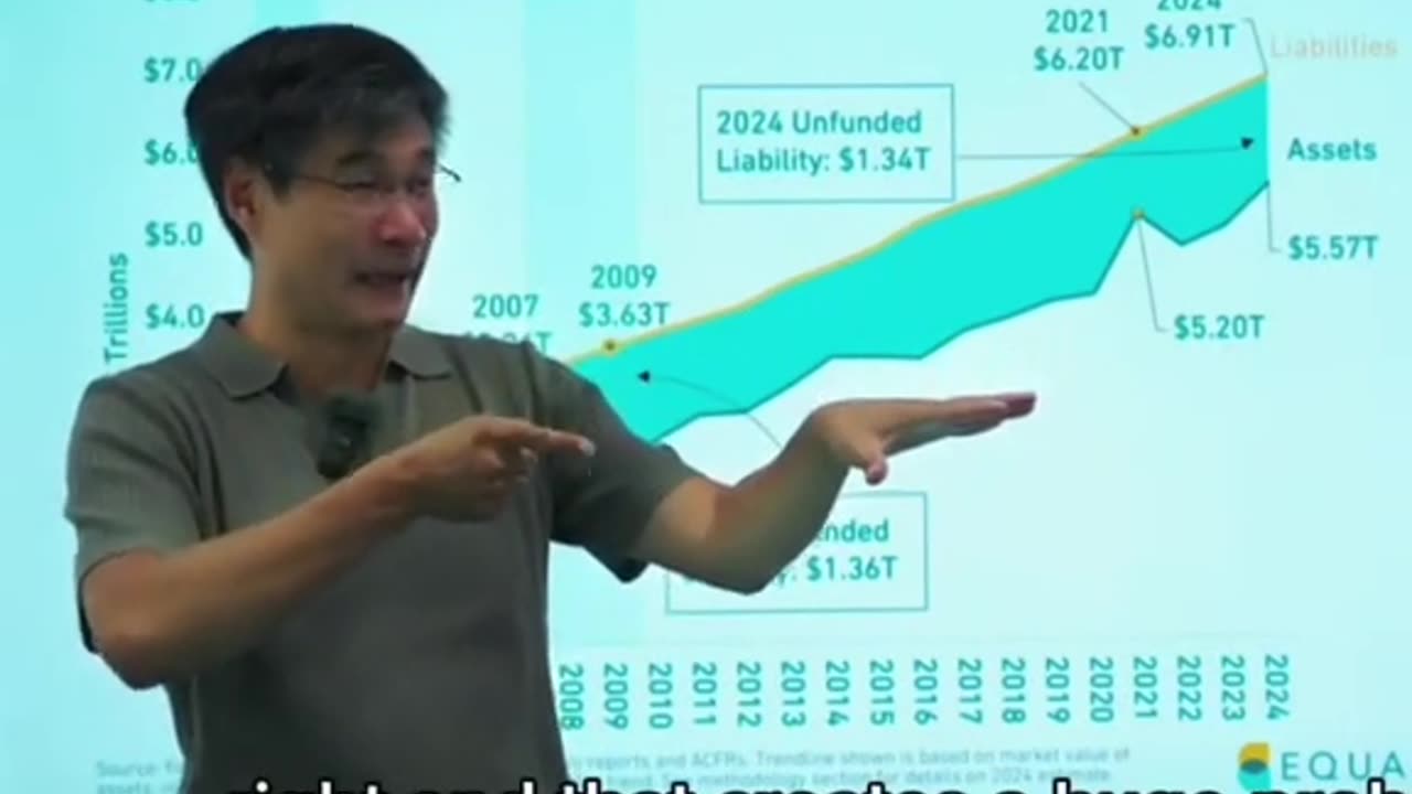 Professor Jiang : Problem with Old Richs.