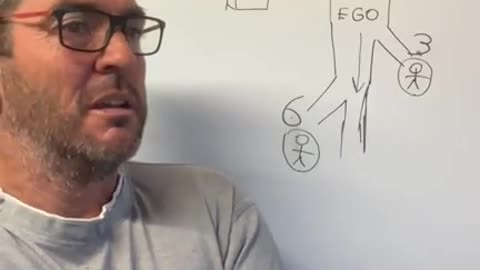 Do you know how to do your work?