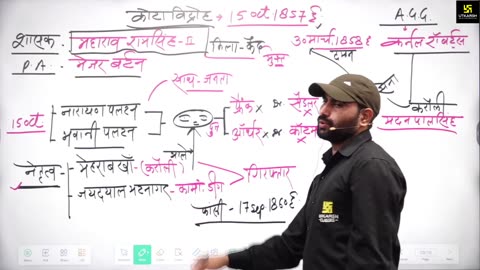 4 (राजस्थान का इतिहास - नरेश सर ) Part-4 1857 की क्रांति 09-March