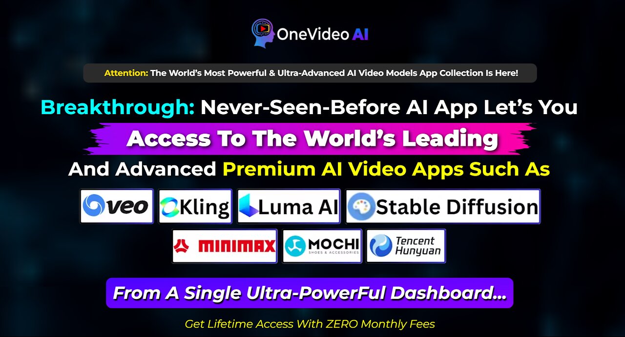 OneVideo AI Review: Revolutionary Access to Google Veo, Kling AI, Haiper & 5 Premium AI Video Models