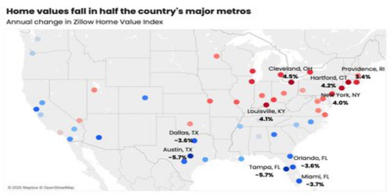 Housing Market Shakeup Half of Major U.S. Cities See Falling Prices as Sellers Slash Listings,
