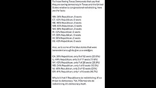 States gerrymandered by Democrats