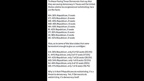 States gerrymandered by Democrats