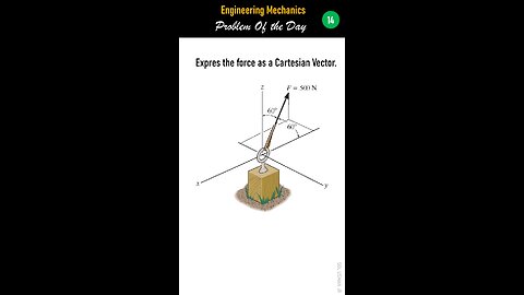 Mechanics of Statics - Problem of the Day 14