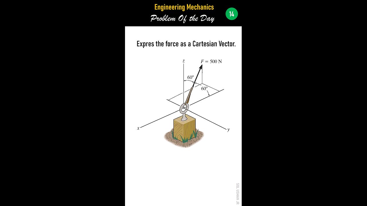 Mechanics of Statics - Problem of the Day 14