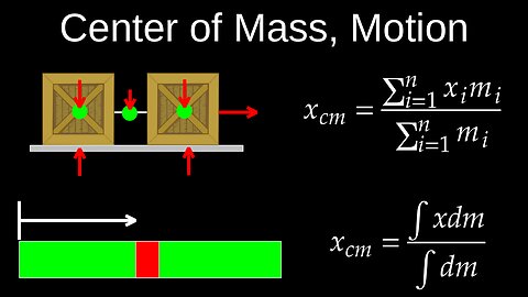 Center of Mass vs Gravity, Discrete Bodies, Integral, Linear Motion - Physics (Mechanics)