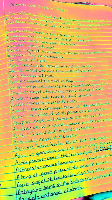 WHAT IS YOUR ANGEL NAME ❤️