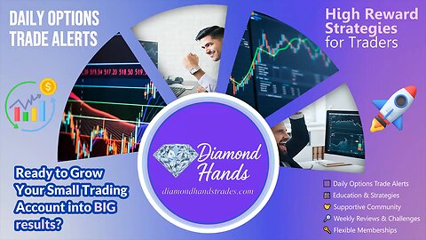 Options Trading by Diamond Hands: Daily Options Trade Alerts - High Reward Strategies for Traders