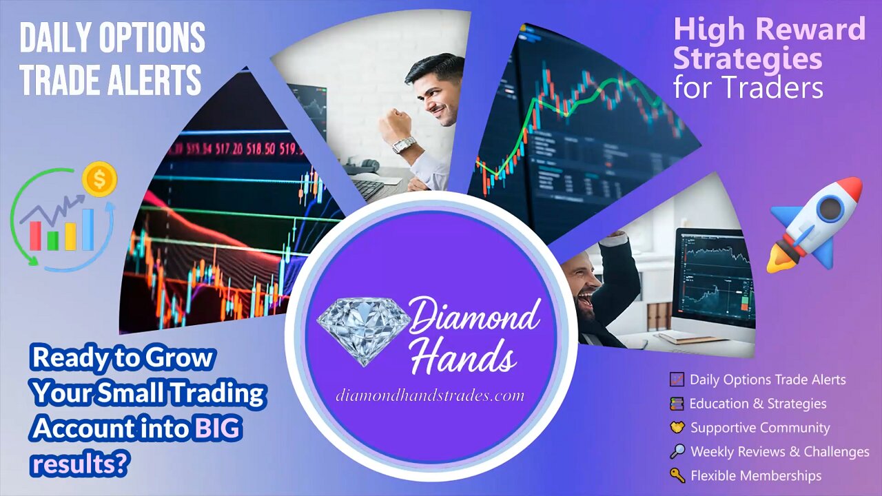 Options Trading by Diamond Hands: Daily Options Trade Alerts - High Reward Strategies for Traders