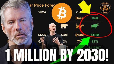 BUY THE DIP! $1 Million Dollar Bitcoin INCOMING! - Michael Saylor BTC News