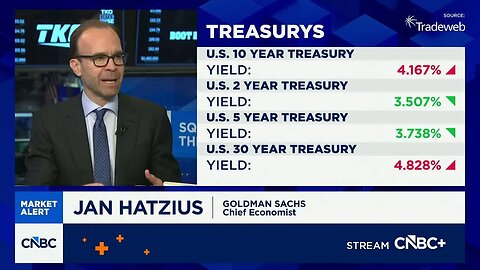 Goldman Sachs’ Jan Hatzius finds December jobs report ‘not strong’