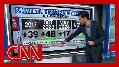 Enten: Americans 'not exactly liking what they're seeing' in Gaza