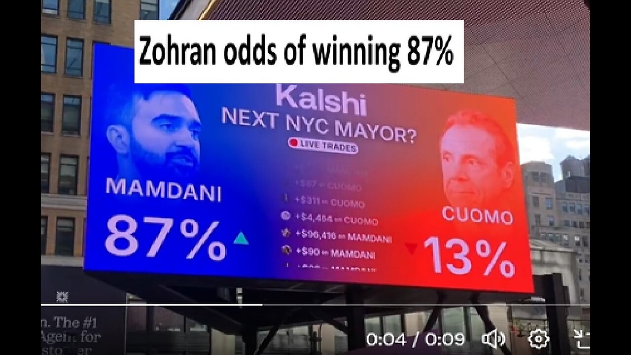 Zohran Mamdani odds of winning at 87%