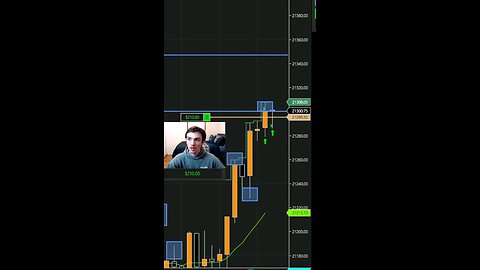 WE MADE 30 POINTS IN LESS THAN 5 MINUTES DAY TRADING 🤑🤑🤑 #trading #daytrading