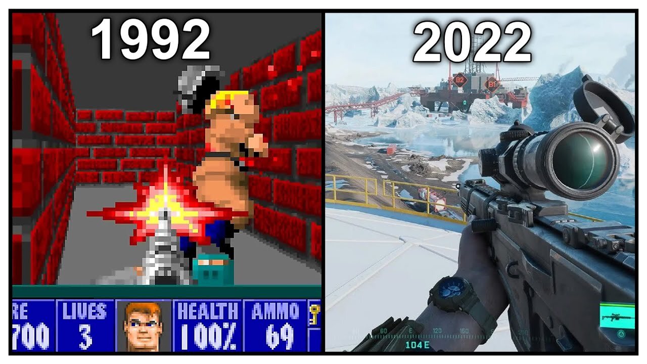 The evolution of FPS games