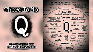 ITSN presents: "There Is No Q" 1/3/26