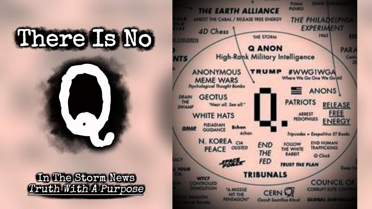ITSN presents: "There Is No Q" 1/3/26