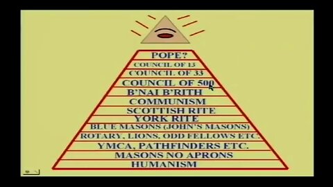 FREEMASON PRIESTHOOD OF BABYLON & EGYPT ☠️