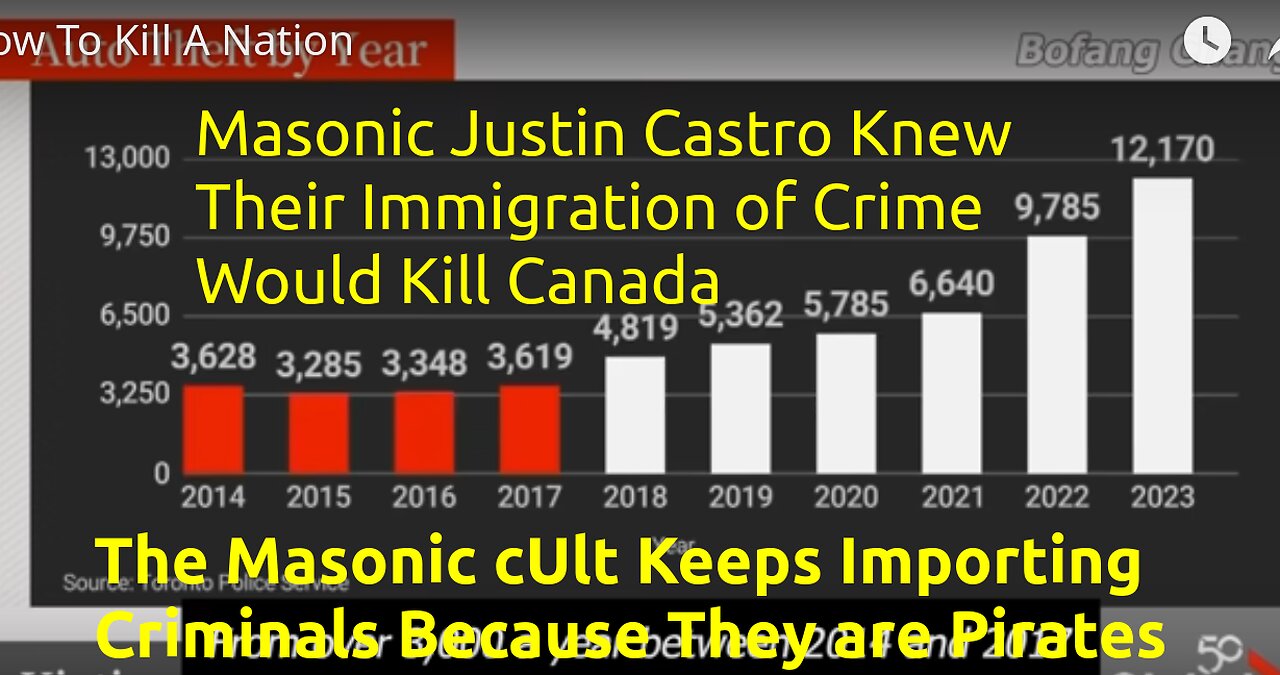 On Killing Canada: WEF Justin Castro Has Been Replaced By WEF Carney