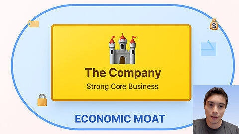 What is an Economic Moat?