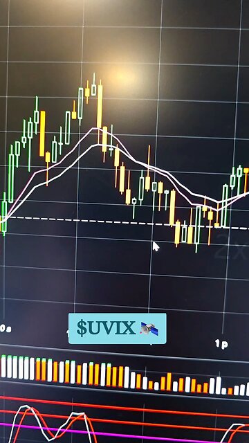 $UVIX 🛰