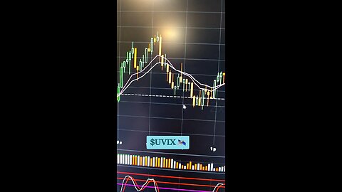 $UVIX 🛰