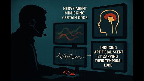 Neurological Warfare and Gaslighting Through Artificial Scent Induction