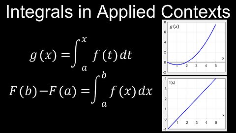 Interpreting Definite Integrals in Applied Contexts Explained, Examples - Calculus