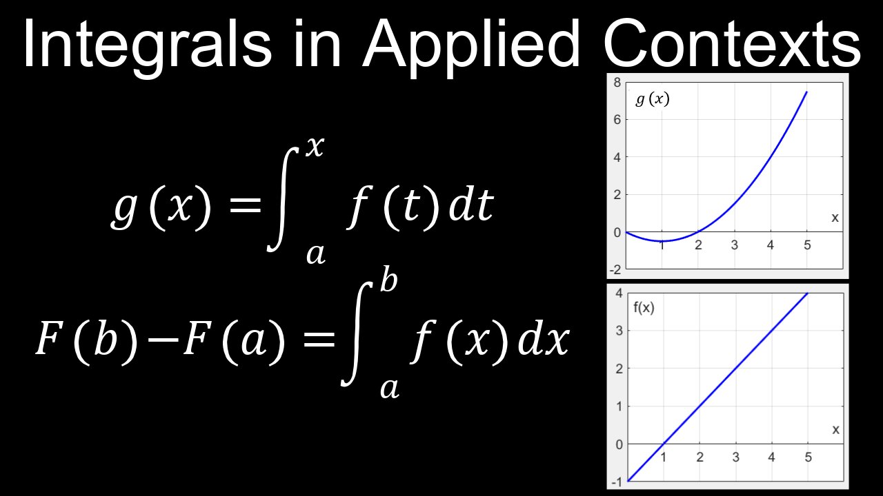 Interpreting Definite Integrals in Applied Contexts Explained, Examples - Calculus