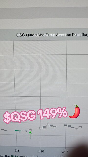 $QSG 149%🌶