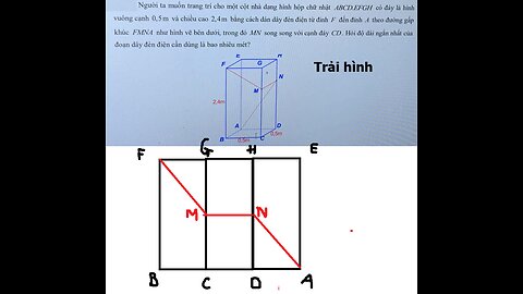 Toán 11: Trải hình: Người ta muốn trang trí cho một cột nhà dạng hình hộp chữ nhật ABCD. EFGH có đáy