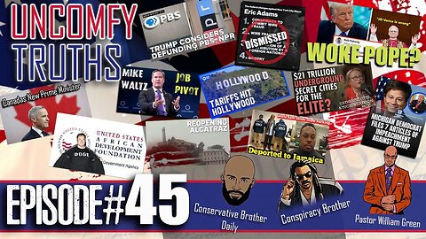 Episode No. 45 - Trump Middle East Peace Talks, Biden Cancer Cover Up, South Afrikaners Refugees & Failed Michigan Congressman Trump Impeachment