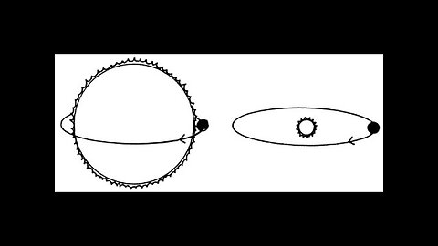 The Sun is Contracting not Expanding Podcast