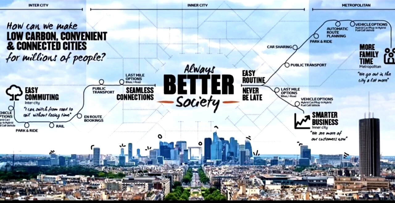 JAMAICA VISION 2030! HOW GENOCIDAL MADMEN USE WEAPONIZED WEATHER TO KILL FOR A.I. INFRASTRUCTURE!
