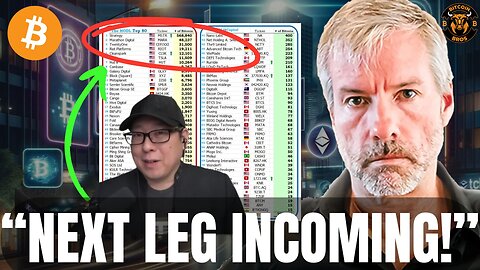 "$MSTR & Bitcoin Treasuries NEXT TSUNAMI Incoming!?" - Michael Saylor BTC News