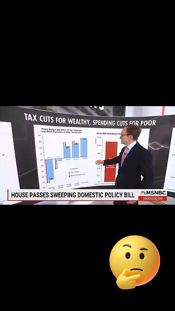 BREAKING: In a stunning moment, MSNBC just exposed how Donald Trump’s reconciliation package