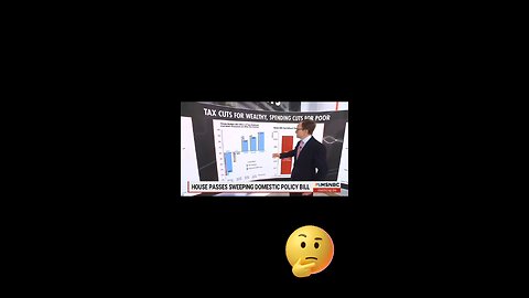 BREAKING: In a stunning moment, MSNBC just exposed how Donald Trump’s reconciliation package