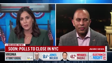 Hakeem Jeffries says election results ‘will be replicated’ in midterms
